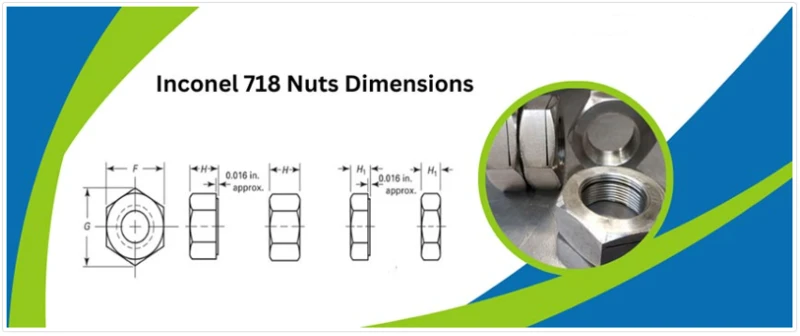 Inconel 718 Nuts Dimensions Inconel 718 Nuts Dimensions